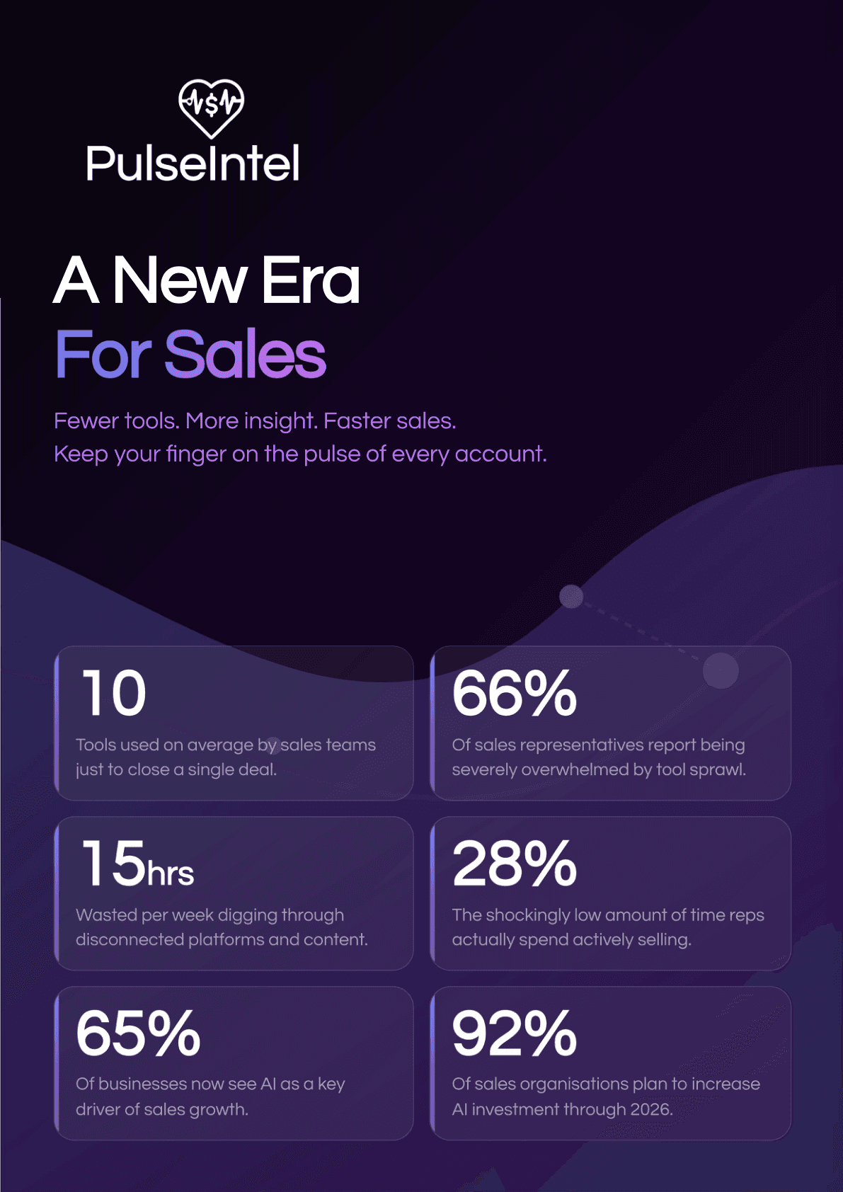 Relish Demand Platform Overview cover